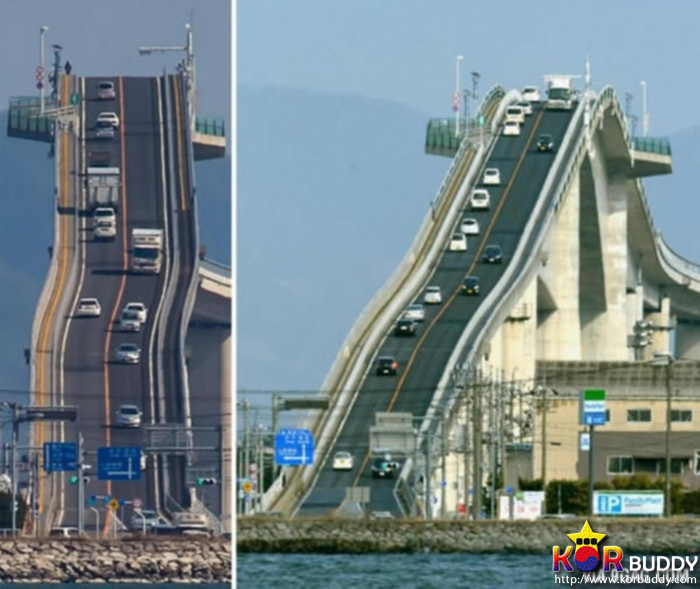 세상에서 가장 위험한 도로들